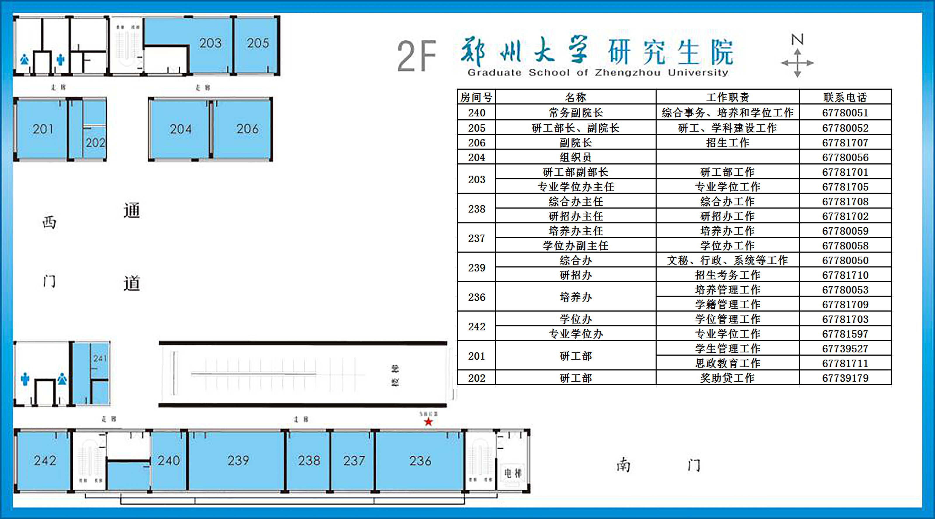 关于郑州大学研究生院